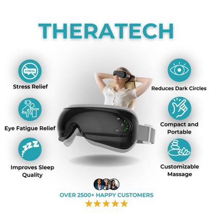 RELAXVISION EYE MASSAGER